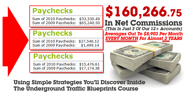 Underground Traffic Blueprints Sites Pulled In $160,266.75 In Commissions 