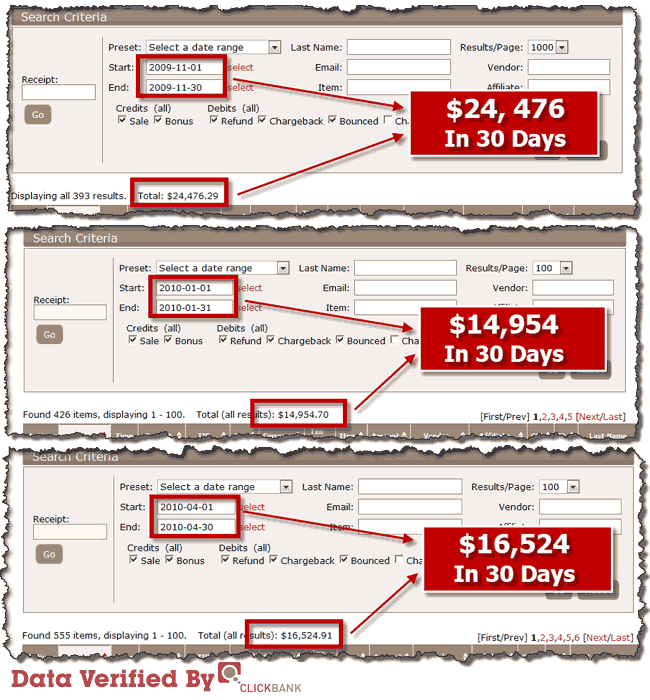Discover How To Create Easy 5 Figure Monthly Paychecks Using The Strategies Inside The Course...
